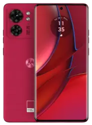 Motorola Edge 40 2 (title)% Motorola Edge 40